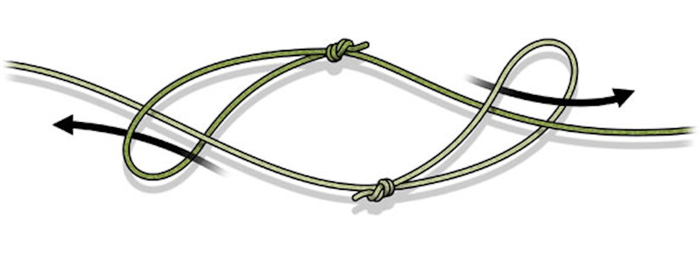 How to tie the overhand loop fishing knot Angling Times